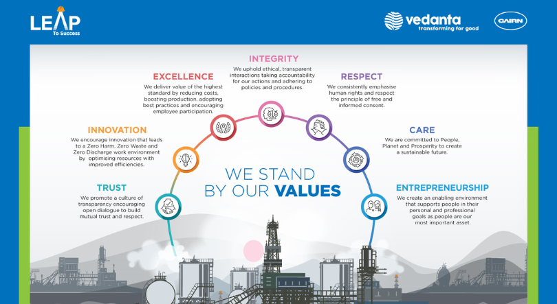 Celebrating Vedanta Value Champions0 (0)
